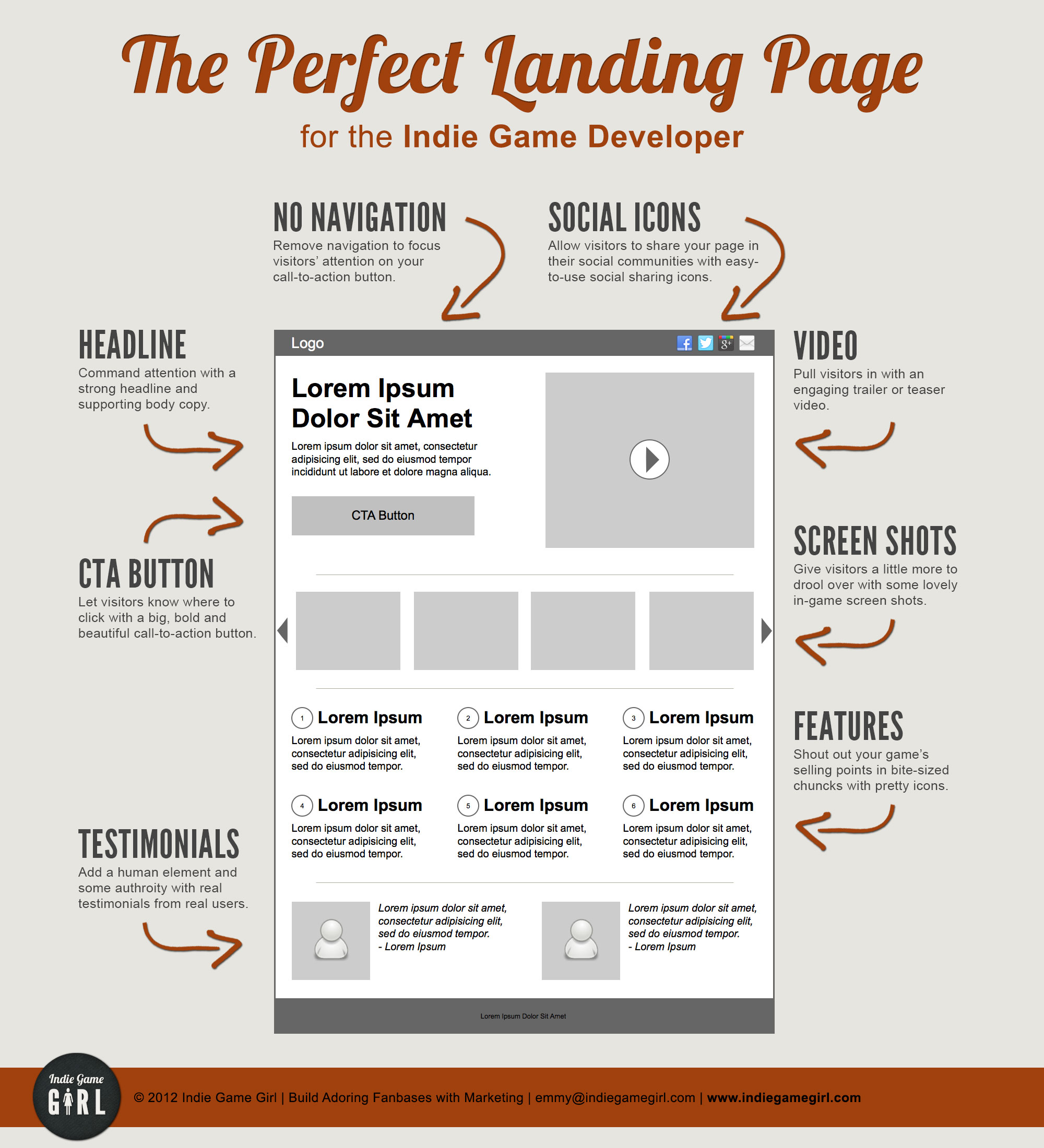 landing page1